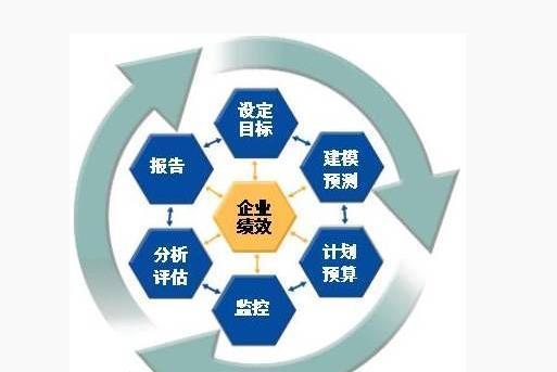 庐江县“四个统一”规范第三方参与绩效评价工作