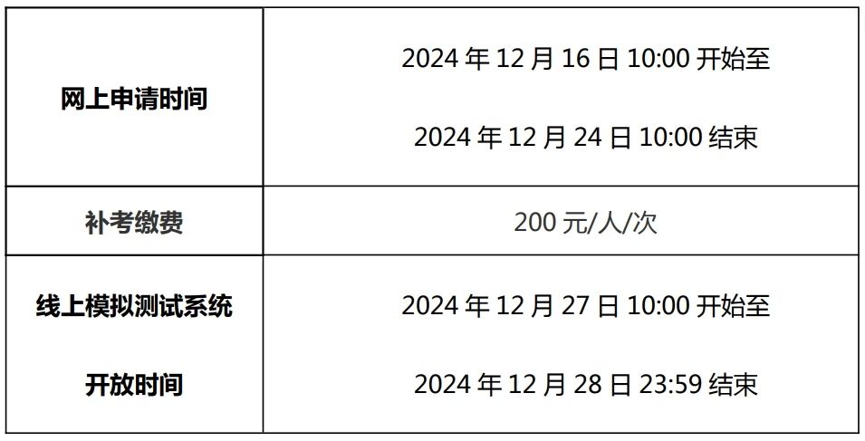 【考试公告】预算绩效评价主评人统一考试（2024年12月）相关事项的通知